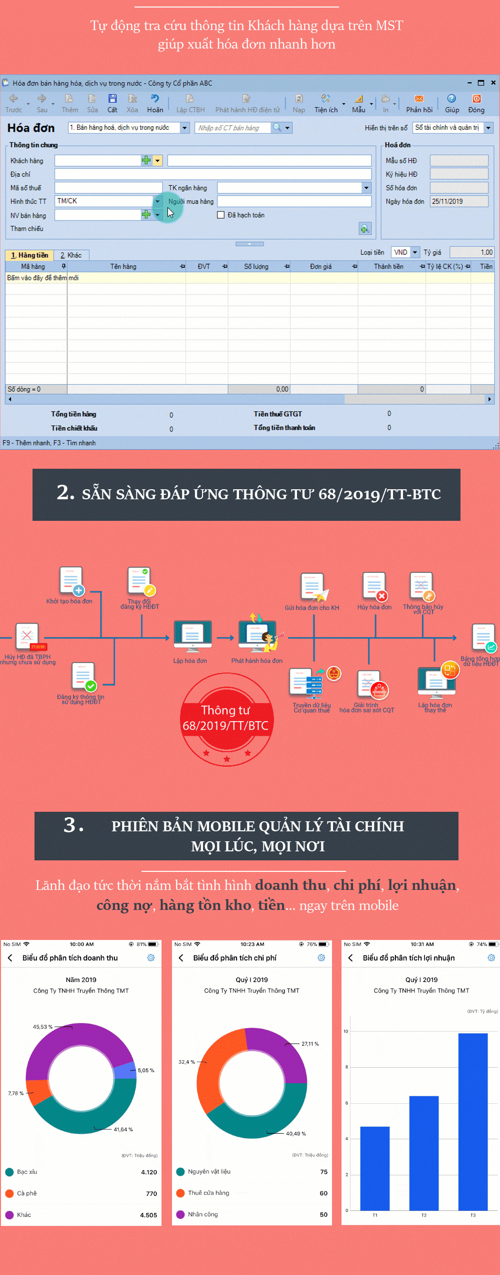Điểm nổi bật của MISA SME.NET 2020 so với 2017
