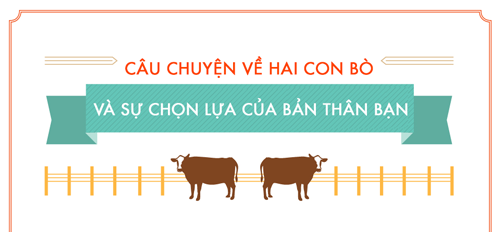 So sánh vui về hệ thống kinh tế hàng-đổi-hàng của các chế độ và doanh nghiệp