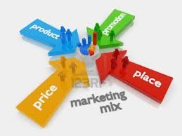 Marketing Mix?