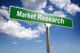 Marketing Research