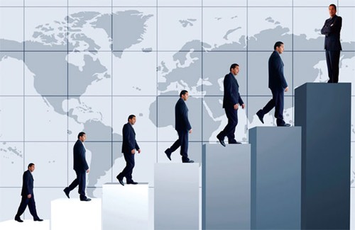 Yếu tố quan trọng nhất của doanh nghiệp khởi nghiệp