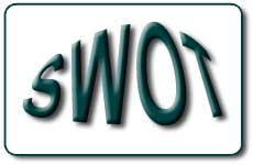 Phân tích khả năng bản thân qua ma trận SWOT