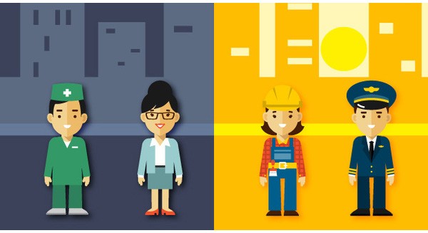 Sự khác nhau giữa người thức khuya và dậy sớm