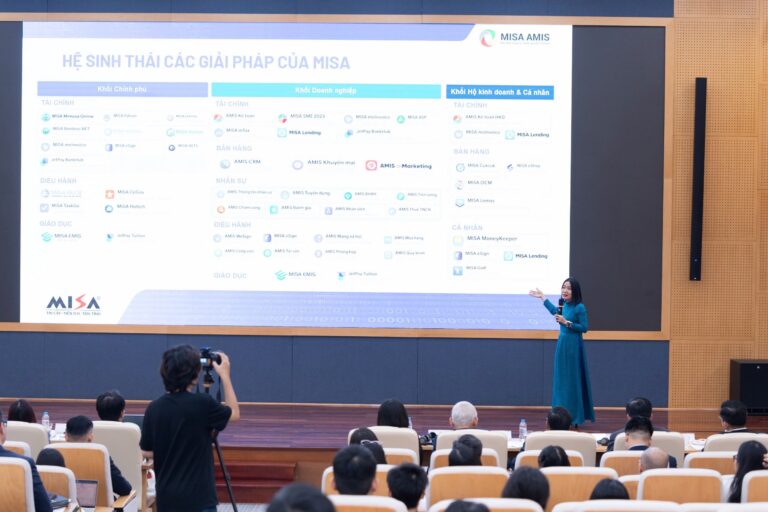 AI giúp doanh nghiệp ra quyết định dựa trên dữ liệu với cấp độ khó cao nhất